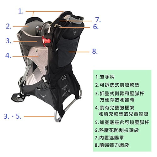 【OSPREY】POCO AG PLUS 26L 鋁合金輕量嬰兒背架背包(黑)-租嬰兒背架 (12)-rfBhS.jpg